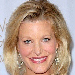 Anna Gunn
