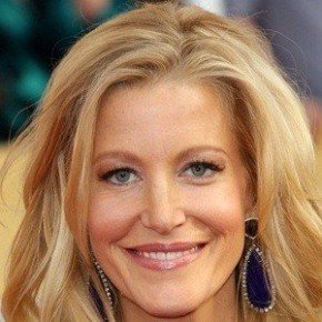 Anna Gunn