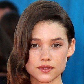 Astrid Berges-Frisbey