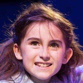 Chloe Hawthorn