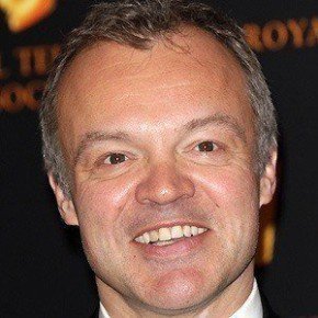 Graham Norton