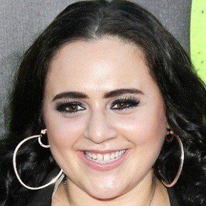 Nikki Blonsky
