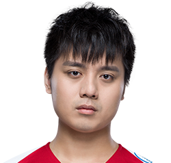 Huang Yi-Tang